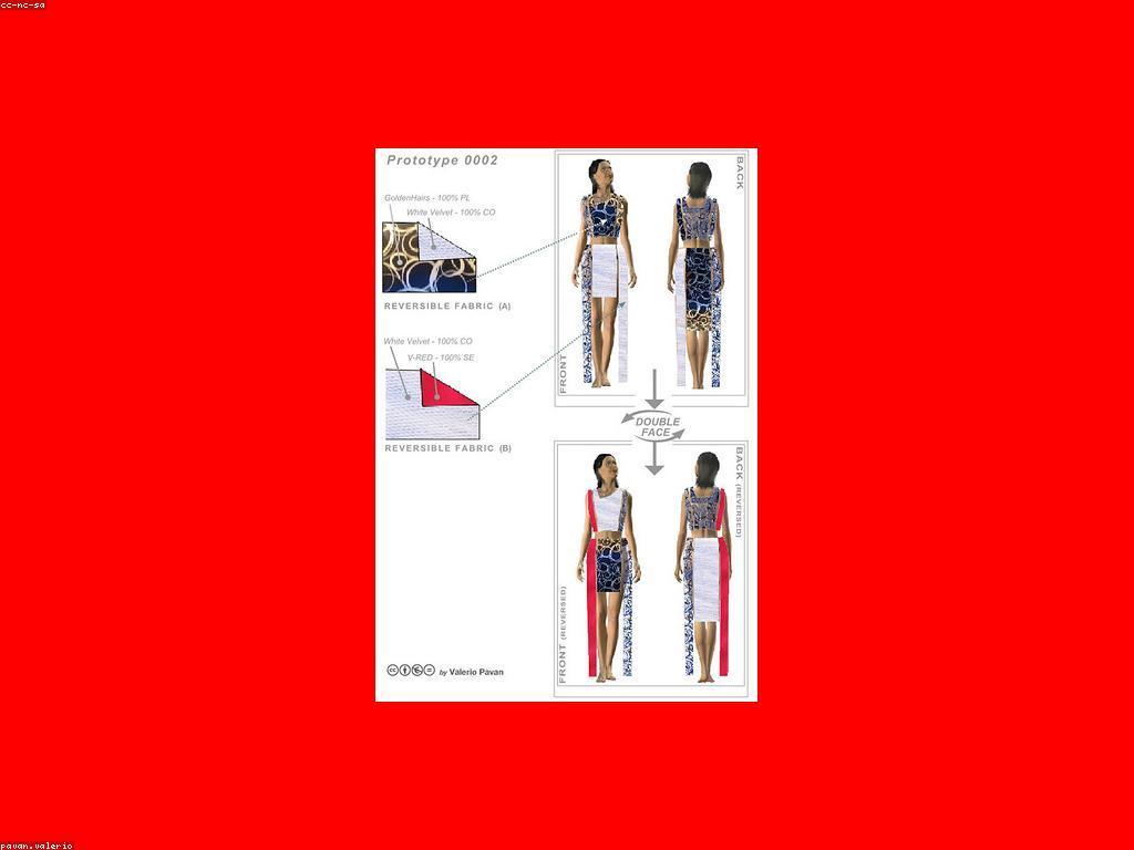 និន្នាការថ្មីក្នុងព័តមាន និងព័ត៌មាន