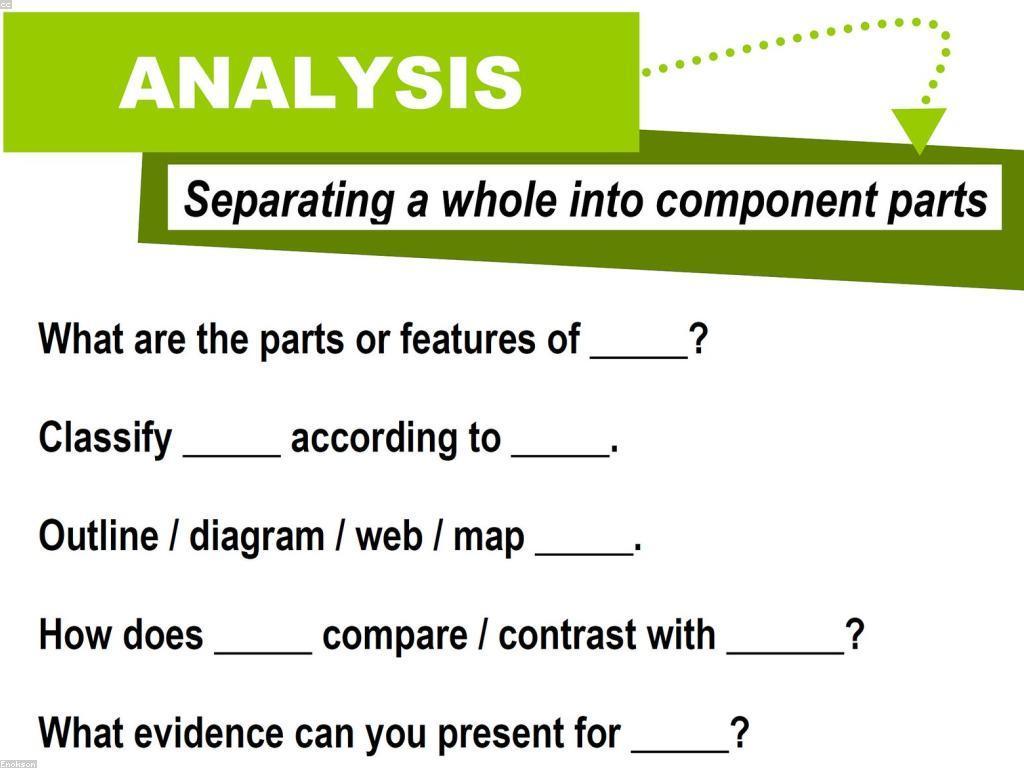 ការពិចារណានិងការពិនិត្យ៖ វិធីសាស្ត្រដ៏មានប្រសិទ្ធភាព