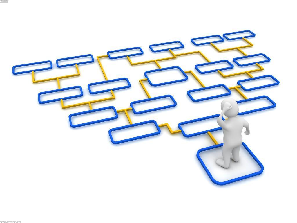 ក្តីពិចារណា និងការពិនិត្យ: ទិន្នន័យ និងការវិភាគ